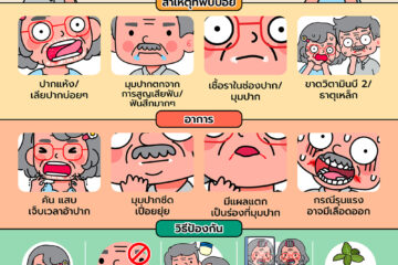 โรคปากนกกระจอก